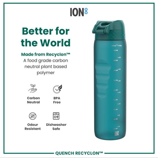 A teal water bottle stands upright against a white background. The bottle has measurement markings and the logo "ION8".