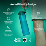 A teal water bottle stands upright against a white background. The bottle has measurement markings and the logo 