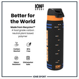 NBA x ION8, Recyclon, NY Knicks, 500ml (18oz) — additional product photo