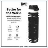 NBA x Ion8 Sports, Recyclon, Brooklyn Nets, 500ml (18oz) — additional product photo