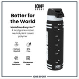 NBA x ION8, Recyclon, SA Spurs, 500ml (18oz) — additional product photo
