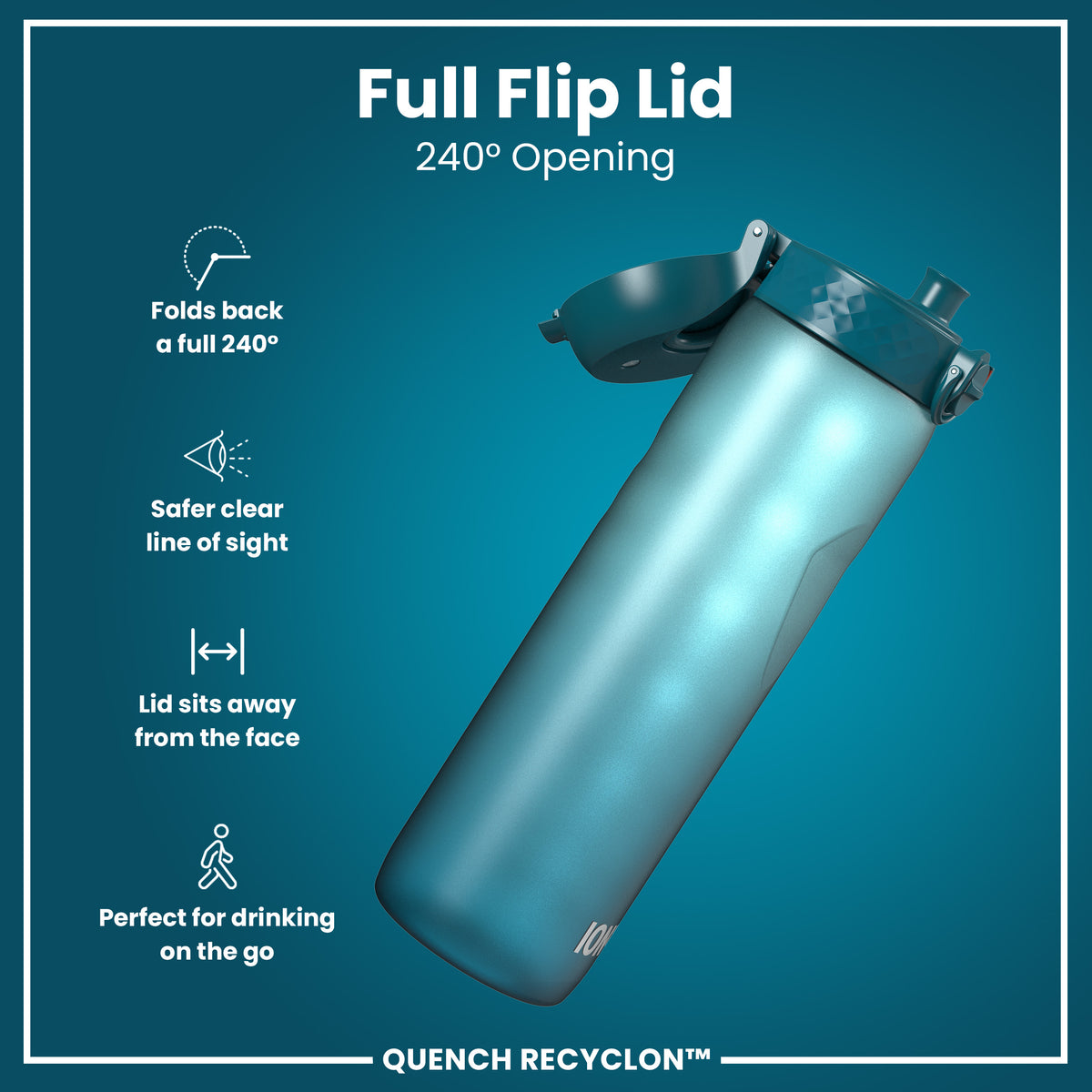 Leak Proof 1 Litre Water Bottle with Times to Drink, Recyclon, Teal & Blue, 1L