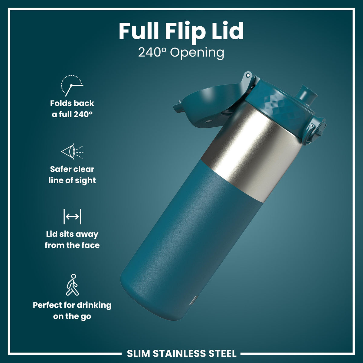 Antifugas Slim Botella de agua, Stainless Steel, Half-Cut, Teal, 600ml (20oz) in Deep Teal