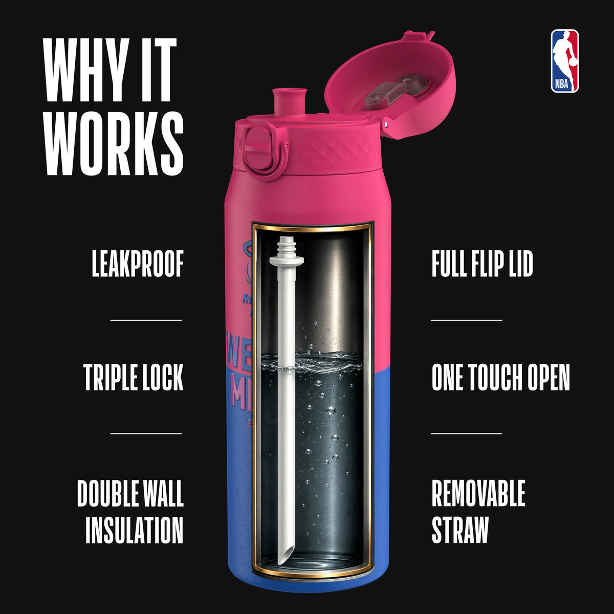 NBA x Ion8 Sports, Insulated Bottle, Miami Heat, 750ml (24oz) — foto adicional del producto