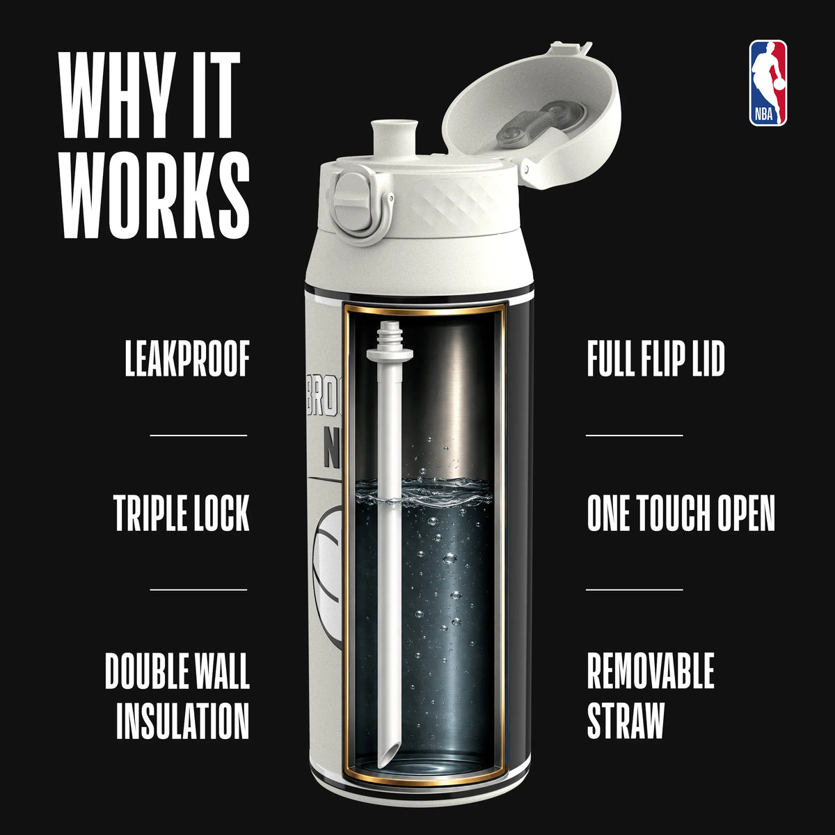 NBA x ION8, Insulated Steel Bottle, Brooklyn Nets, 750ml (24oz) — foto adicional del producto