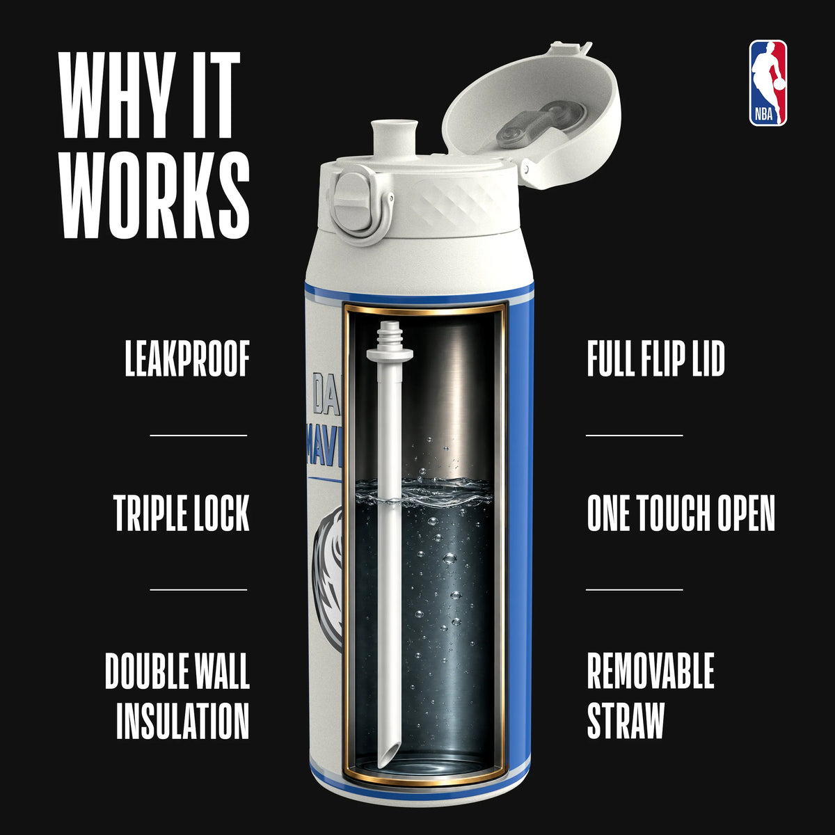 NBA x ION8, Insulated Steel Bottle, Dallas Mavericks, 750ml (24oz) — additional product photo