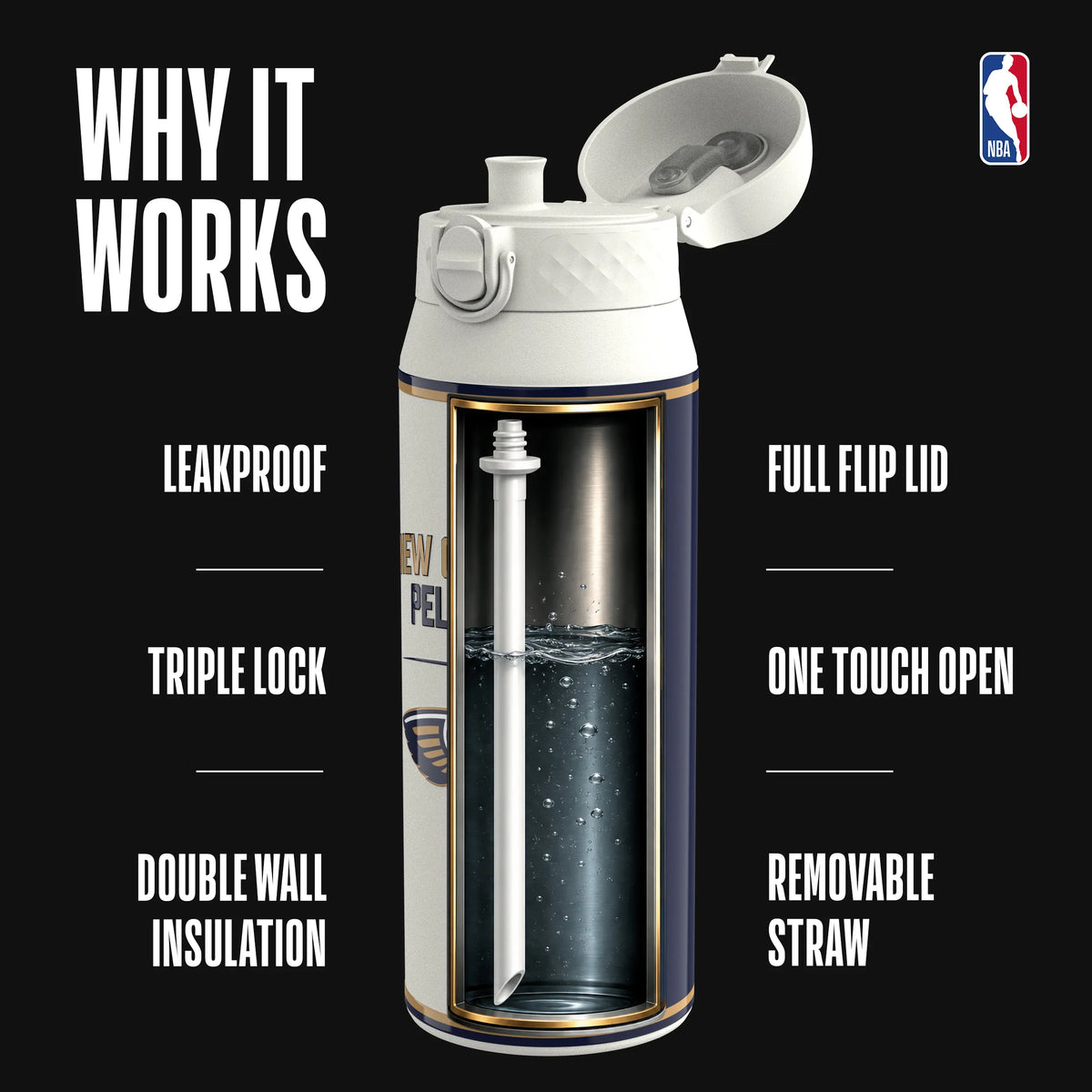 NBA x ION8, Insulated Steel Bottle, NOLA Pelicans, 750ml (24oz) — foto adicional del producto