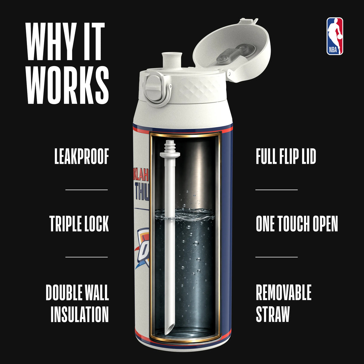 NBA x ION8, Insulated Steel Bottle, OK City Thunder, 750ml (24oz) — foto adicional del producto
