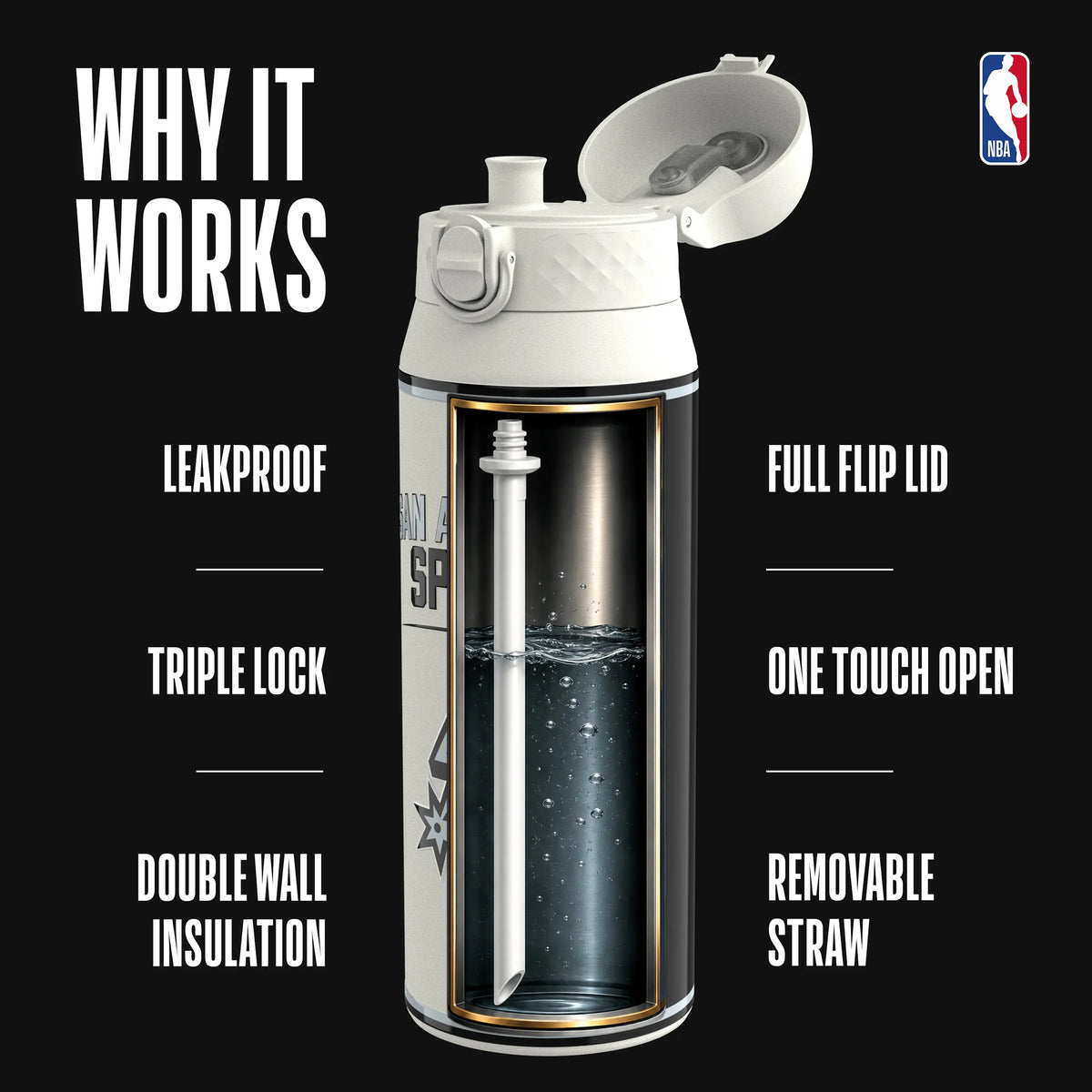 NBA x ION8, Insulated Steel Bottle, SA Spurs, 750ml (24oz) — foto adicional del producto