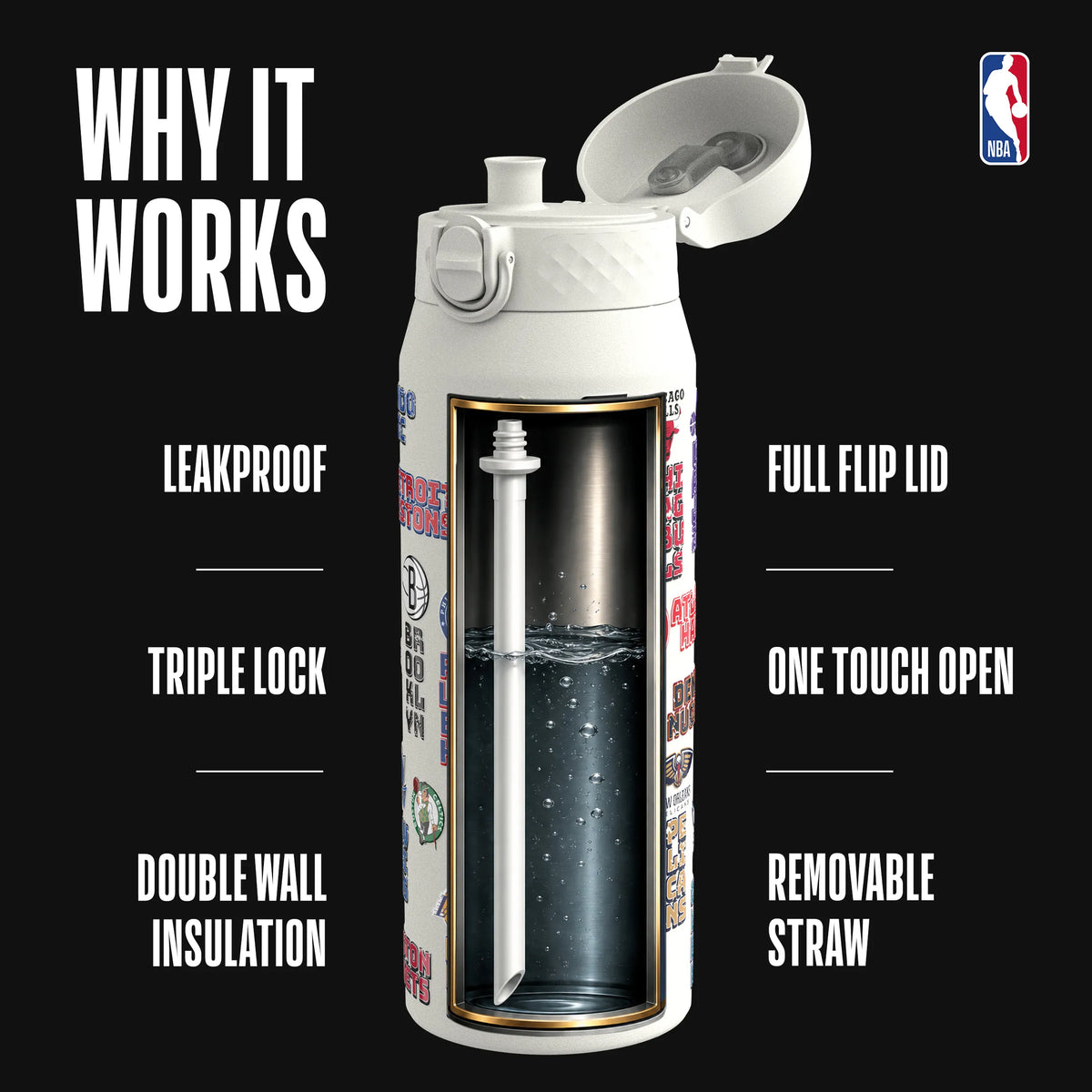 NBA x ION8, Insulated Steel Bottle, Patch Logotipos, 750ml (24oz) — foto adicional del producto