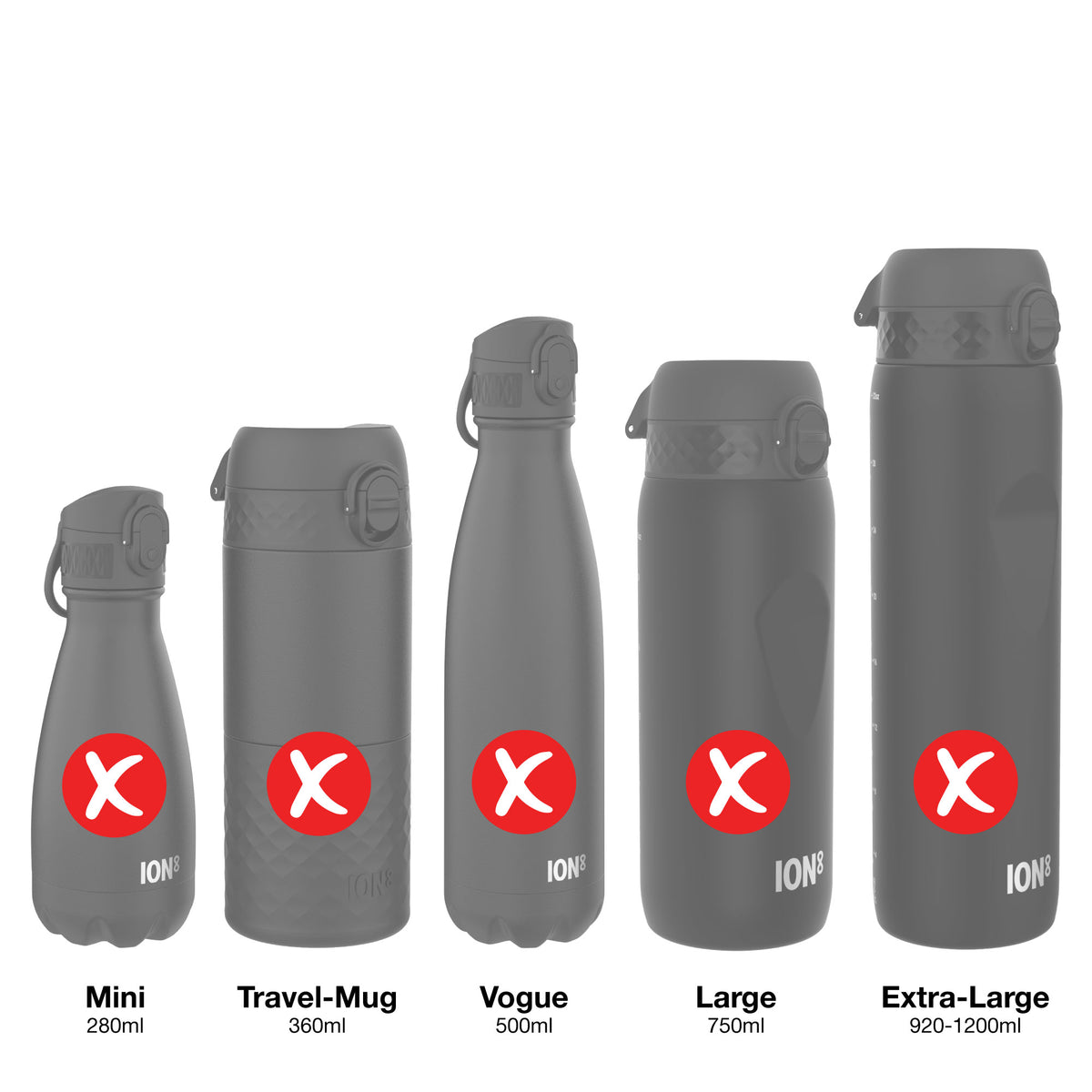 Tapa de repuesto antifugas para botella de agua, negra, pequeña / mediana